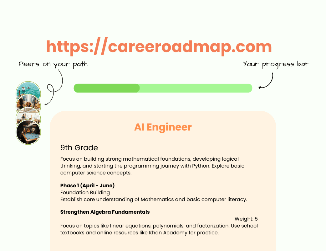 How missing opportunities can dim your true potential.